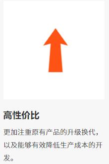 高性价比